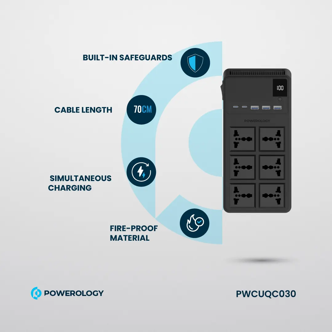 PD75W GaN Desktop Power Strip - 2