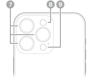 Apple iPhone 15 Pro Max - 2
