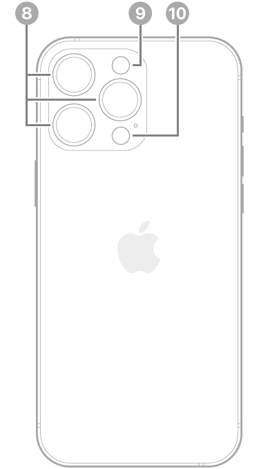 Apple iPhone 16 Pro Max - 2