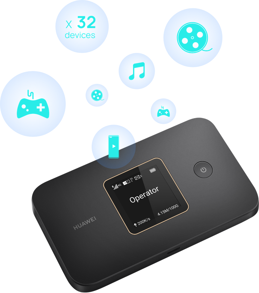 Huawei E5785 4G Mobile WiFi - 1