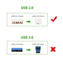 UGREEN 10350 USB 2.0 AM to BM Print Cable 1.5m Black