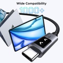 UGREEN 35501 Uno USB-C to USB-C PD Fast Charging Cable 5A MAX 5A