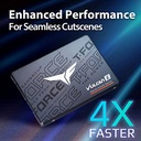 Team Group 2.5" SSD- 512GB VULCAN Z