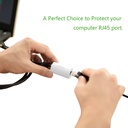 UGREEN 20391 Anti-Thunder RJ45 Ethernet Connector White