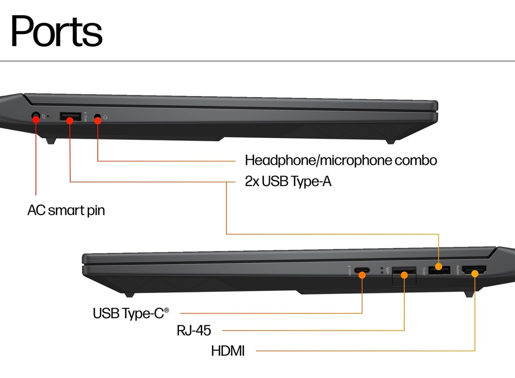 HP Victus 15 - Ports