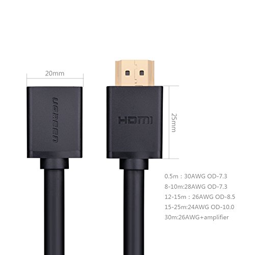 UGREEN 10141 HDMI Male to Female Cable 1m BlacK