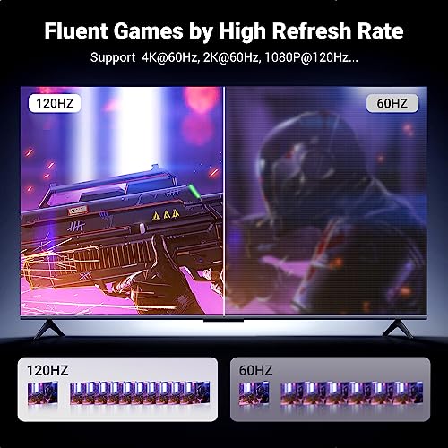 UGREEN 15774 DP to HDMI 4K Cable 2m