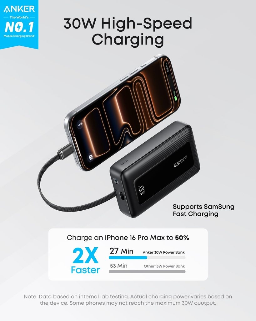 Anker Zolo 10000mAh Power Bank - 1