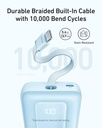 Anker Zolo 10000mAh Power Bank - 2