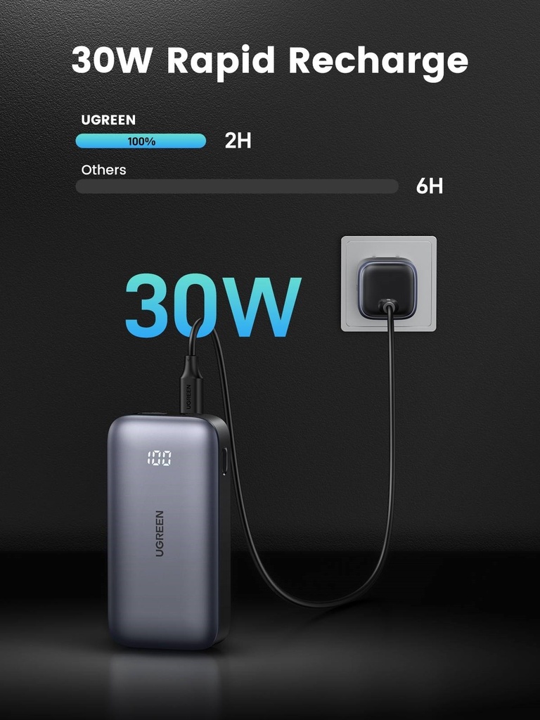 UGREEN 25185 10000mAh Two-way Fast Charging Power Bank