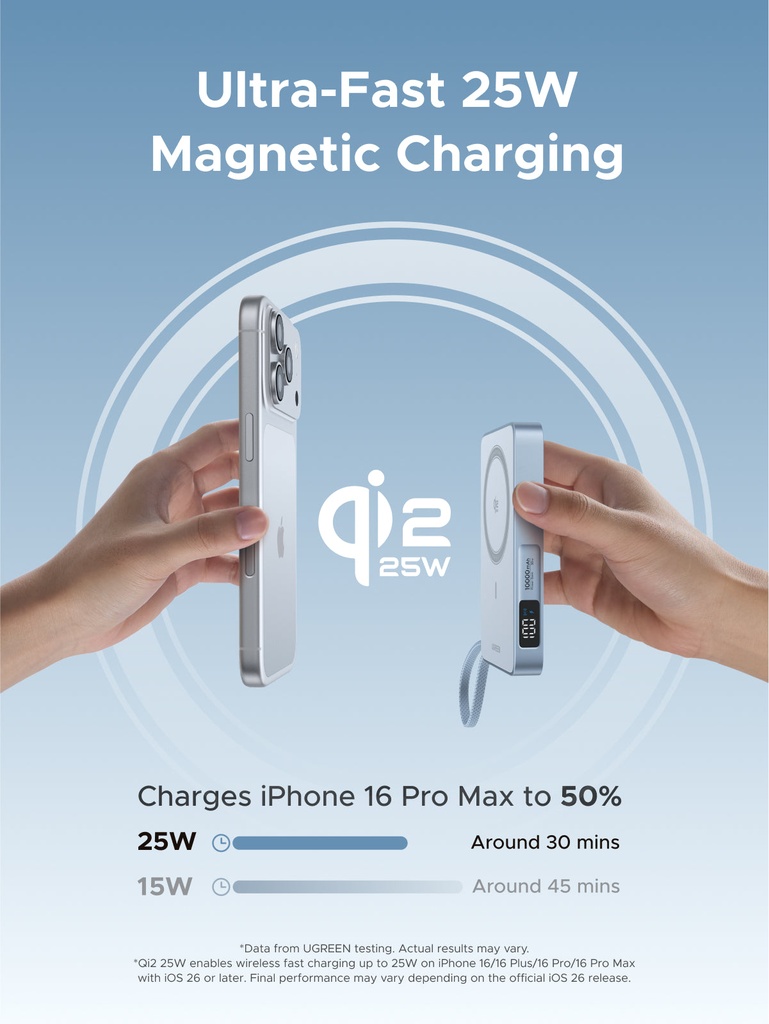 UGREEN MagFlow Magnetic Power Bank - 2