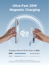 UGREEN MagFlow Magnetic Power Bank - 2